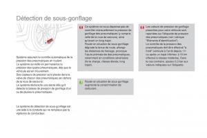 DS4-manuel-du-proprietaire page 208 min