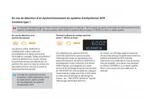 DS4-manuel-du-proprietaire page 300 min