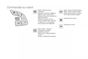 DS4-manuel-du-proprietaire page 326 min