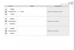 DS4-manuel-du-proprietaire page 361 min