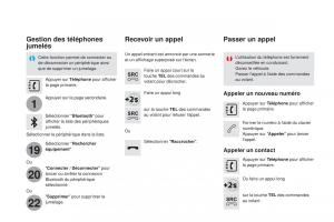 DS4-manuel-du-proprietaire page 382 min