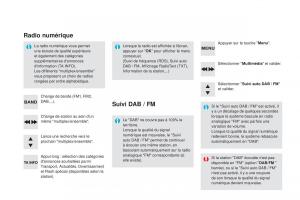 DS4-manuel-du-proprietaire page 400 min