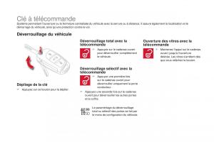 DS4-manuel-du-proprietaire page 62 min