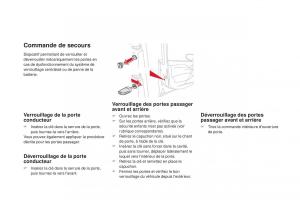 DS4-manuel-du-proprietaire page 66 min