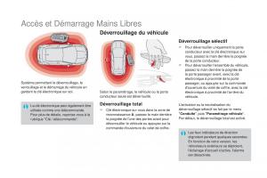 DS4-manuel-du-proprietaire page 68 min