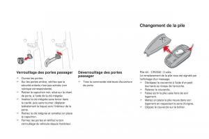 DS4-manuel-du-proprietaire page 72 min