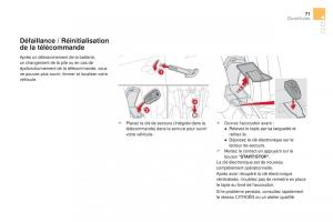 DS4-manuel-du-proprietaire page 73 min