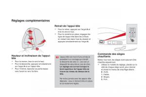 DS4-manuel-du-proprietaire page 90 min