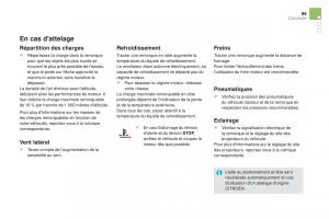 DS5-manuel-du-proprietaire page 101 min