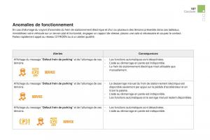 DS5-manuel-du-proprietaire page 109 min