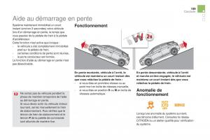 DS5-manuel-du-proprietaire page 111 min