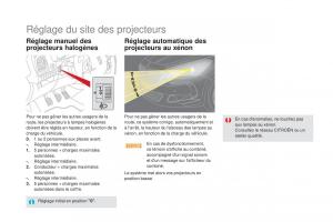 DS5-manuel-du-proprietaire page 152 min