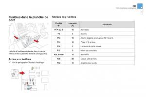 DS5-manuel-du-proprietaire page 223 min