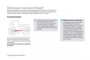 DS5-manuel-du-proprietaire page 244 min