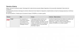 DS5-manuel-du-proprietaire page 26 min