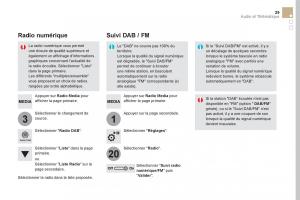 DS5-manuel-du-proprietaire page 355 min