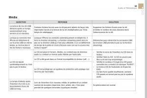 DS5-manuel-du-proprietaire page 391 min