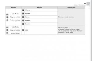 DS5-manuel-du-proprietaire page 457 min