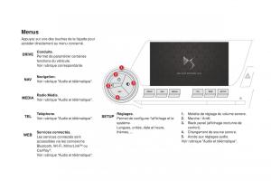 DS5-manuel-du-proprietaire page 46 min