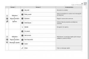 DS5-manuel-du-proprietaire page 469 min