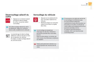 DS5-manuel-du-proprietaire page 55 min