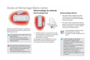 DS5-manuel-du-proprietaire page 56 min