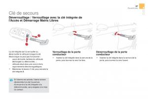 DS5-manuel-du-proprietaire page 59 min