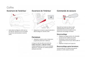 DS5-manuel-du-proprietaire page 64 min