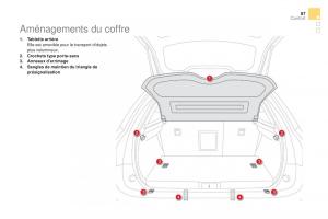 DS5-manuel-du-proprietaire page 89 min