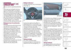 Fiat-124-Spider-manuel-du-proprietaire page 105 min