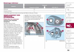 Fiat-124-Spider-manuel-du-proprietaire page 143 min