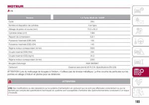 Fiat-124-Spider-manuel-du-proprietaire page 187 min