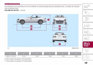 Fiat-124-Spider-manuel-du-proprietaire page 191 min