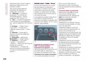 Fiat-124-Spider-manuel-du-proprietaire page 212 min