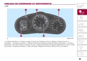 Fiat-124-Spider-manuel-du-proprietaire page 51 min