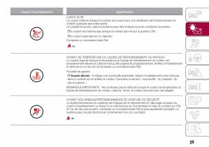 Fiat-124-Spider-manuel-du-proprietaire page 61 min