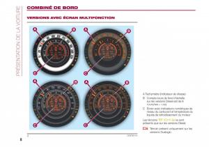 Fiat-500-manuel-du-proprietaire page 10 min