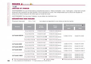 Fiat-500-manuel-du-proprietaire page 142 min