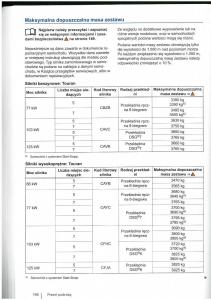 VW-Touran-I-1-2FL-instrukcja-obslugi page 162 min