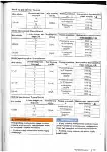 VW-Touran-I-1-2FL-instrukcja-obslugi page 163 min