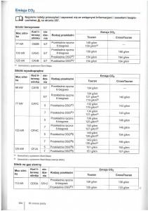 VW-Touran-I-1-2FL-instrukcja-obslugi page 266 min