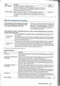 VW-Touran-I-1-2FL-instrukcja-obslugi page 33 min