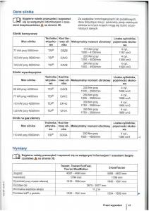 VW-Touran-I-1-2FL-instrukcja-obslugi page 43 min