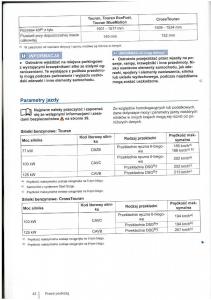 VW-Touran-I-1-2FL-instrukcja-obslugi page 44 min