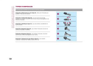 Fiat-500X-manuel-du-proprietaire page 136 min