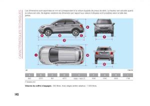 Fiat-500X-manuel-du-proprietaire page 194 min