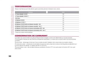 Fiat-500X-manuel-du-proprietaire page 202 min