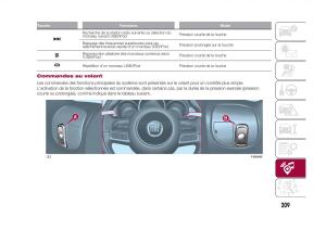 Fiat-500X-manuel-du-proprietaire page 211 min