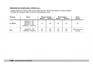 Fiat-600-Seicento-manuel-du-proprietaire page 137 min