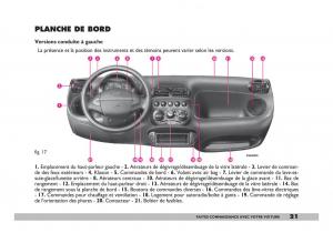 Fiat-600-Seicento-manuel-du-proprietaire page 22 min